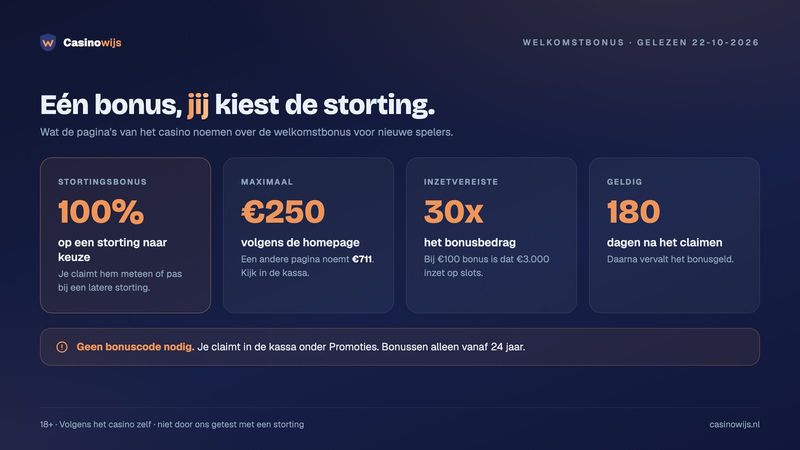 711 casino review: welkomstbonus van 100% op een storting naar keuze, 30x inzet en 180 dagen geldig