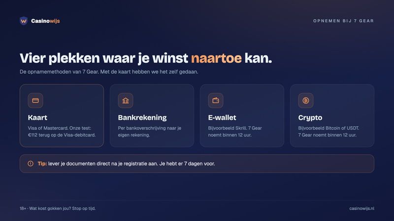 Vier opnamemethoden bij 7 Gear: kaart, bankrekening, e-wallet en crypto