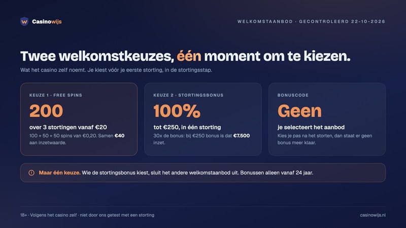 888 casino review: tot 200 free spins of 100% tot €250, gekozen vóór je eerste storting