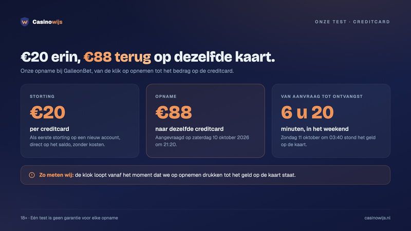 888 casino vs GalleonBet: onze test met €20 per creditcard en €88 terug op dezelfde kaart