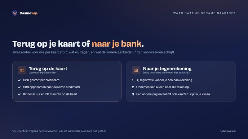 Twee opnameroutes: bij GalleonBet terug op de creditcard, bij de andere aanbieder naar je tegenrekening