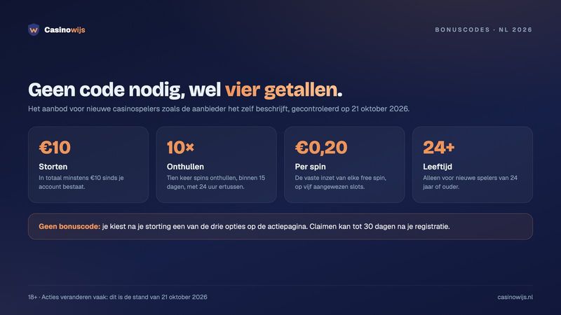 bet365 bonus code uitgelegd: €10 storten, tien keer spins onthullen, €0,20 per spin