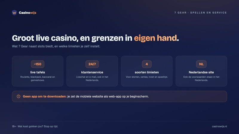 7 Gear in cijfers: ongeveer 150 live tafels, 24/7 klantenservice, vier soorten limieten, Nederlandse site