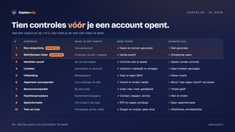 Checklist met 10 controles: waar je het checkt, wat een goed teken is en wanneer je afhaakt