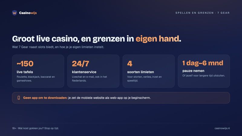 7 Gear in cijfers: ongeveer 150 live tafels, 24/7 klantenservice en vier soorten limieten