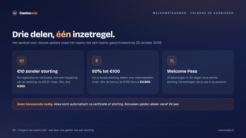 One Casino review: €10 zonder storting, 50% tot €100 en de Welcome Pass met de benodigde inzet