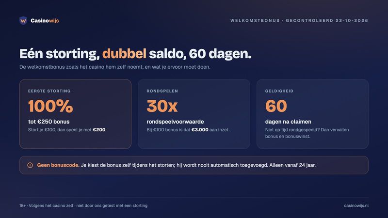 Starcasino review: 100% tot €250 op je eerste storting, 30x rondspelen binnen 60 dagen