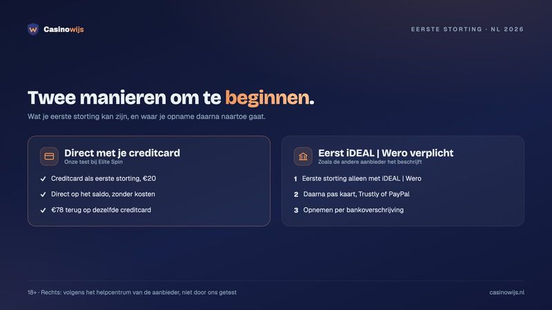Twee routes voor je eerste storting: direct per creditcard of eerst verplicht iDEAL | Wero