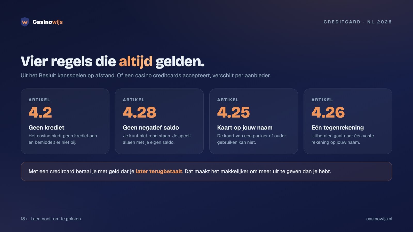 Creditcard casino Nederland: vier wetsartikelen over krediet, negatief saldo, kaart op naam en tegenrekening