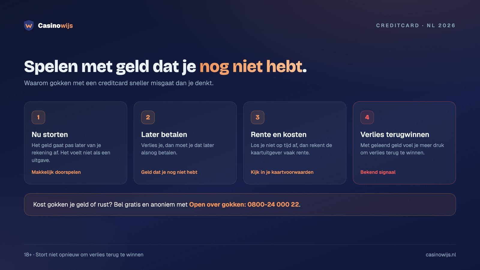 Vier stappen die laten zien waarom gokken met een creditcard riskant is