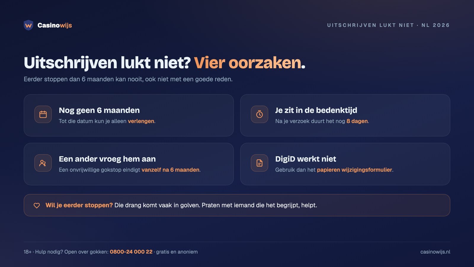 Vier oorzaken waarom Cruks uitschrijven niet lukt, van zes maanden tot DigiD-problemen