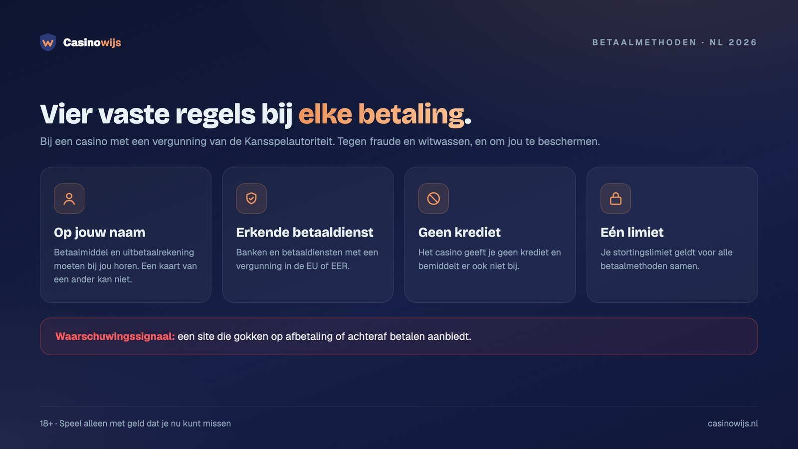 Vier vaste betaalregels: op eigen naam, erkende betaaldienst, geen krediet en één limiet