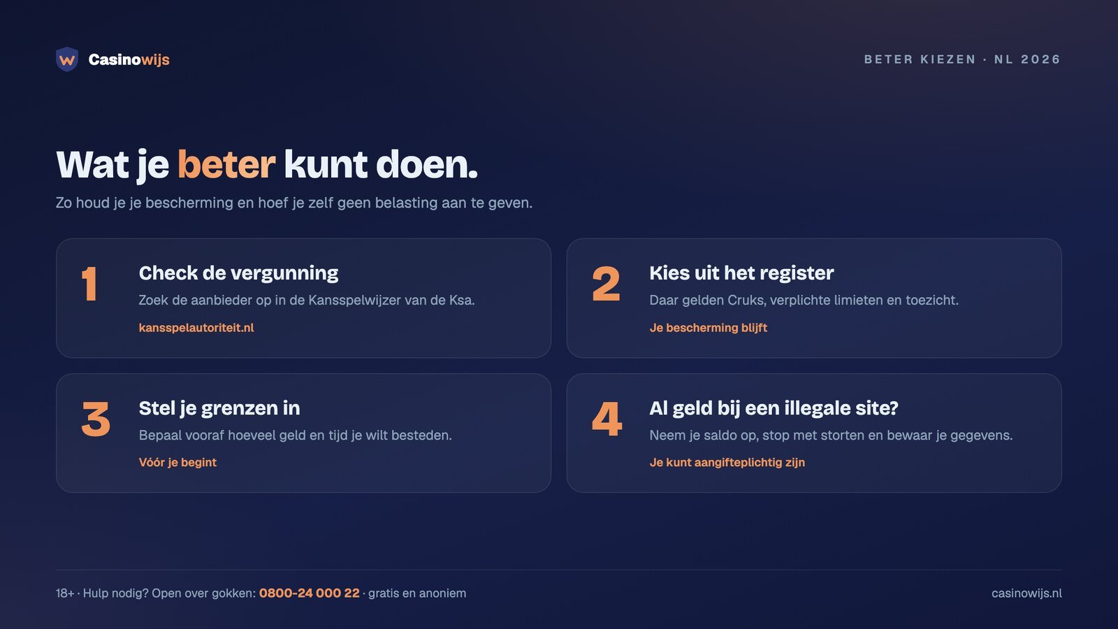 Vier stappen: vergunning checken, kiezen uit het register, grenzen instellen en saldo van illegale site opnemen