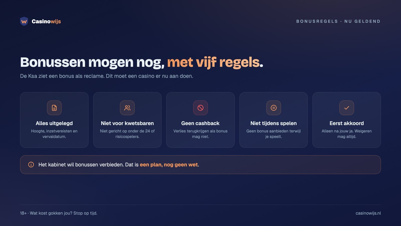 Vijf huidige bonusregels van de Ksa, waaronder geen cashback en altijd eerst akkoord