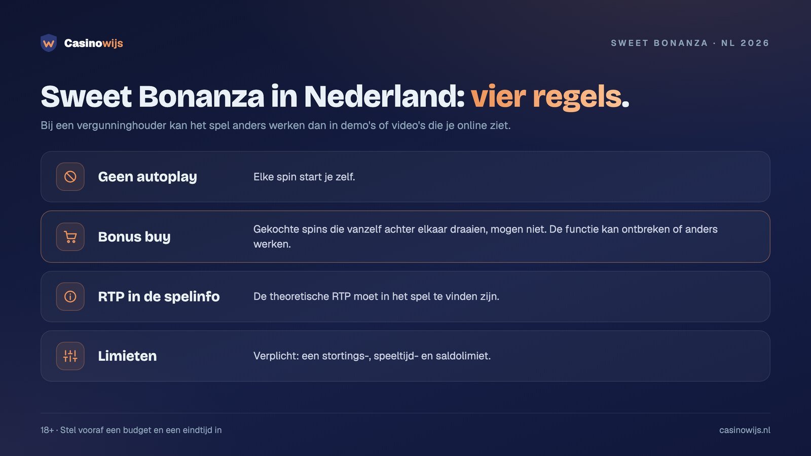 Vier Nederlandse regels voor Sweet Bonanza: geen autoplay, bonus buy, RTP in spelinfo en limieten